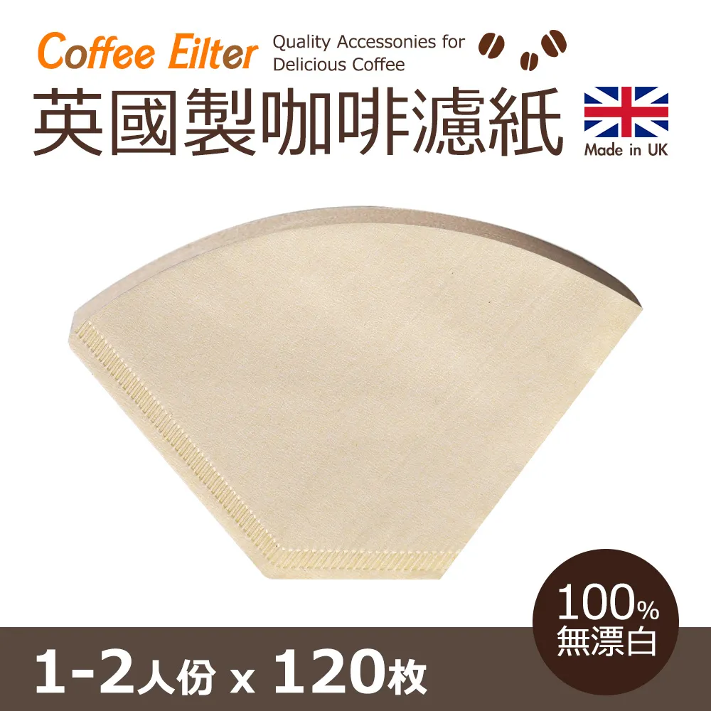 咖啡濾紙無漂白1~2人(50入/包)[大買家] 歷史價格詳細信息