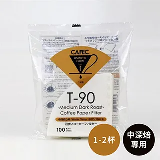 日本CAFEC 中深焙專用濾紙200張-1-2杯(2入組) 歷史價格詳細信息