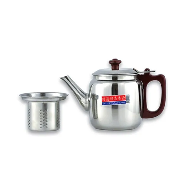 304不鏽鋼1進2出90度出水三通4分角閥 歷史價格詳細信息