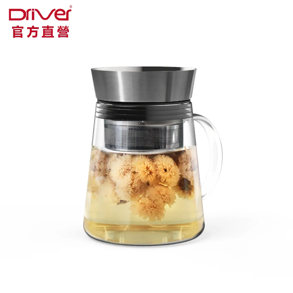 Driver 甘丹茶壺-500ml 歷史價格詳細信息