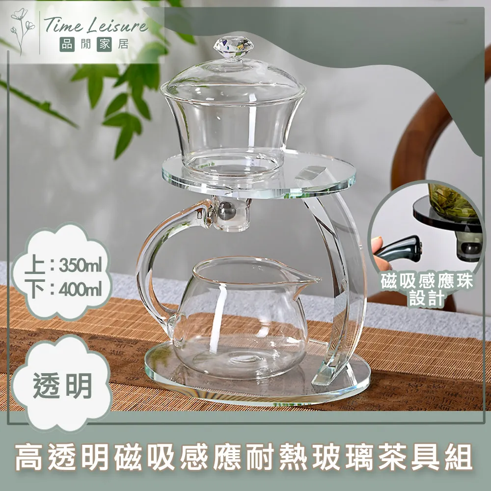 玻璃功夫茶具 歷史價格詳細信息
