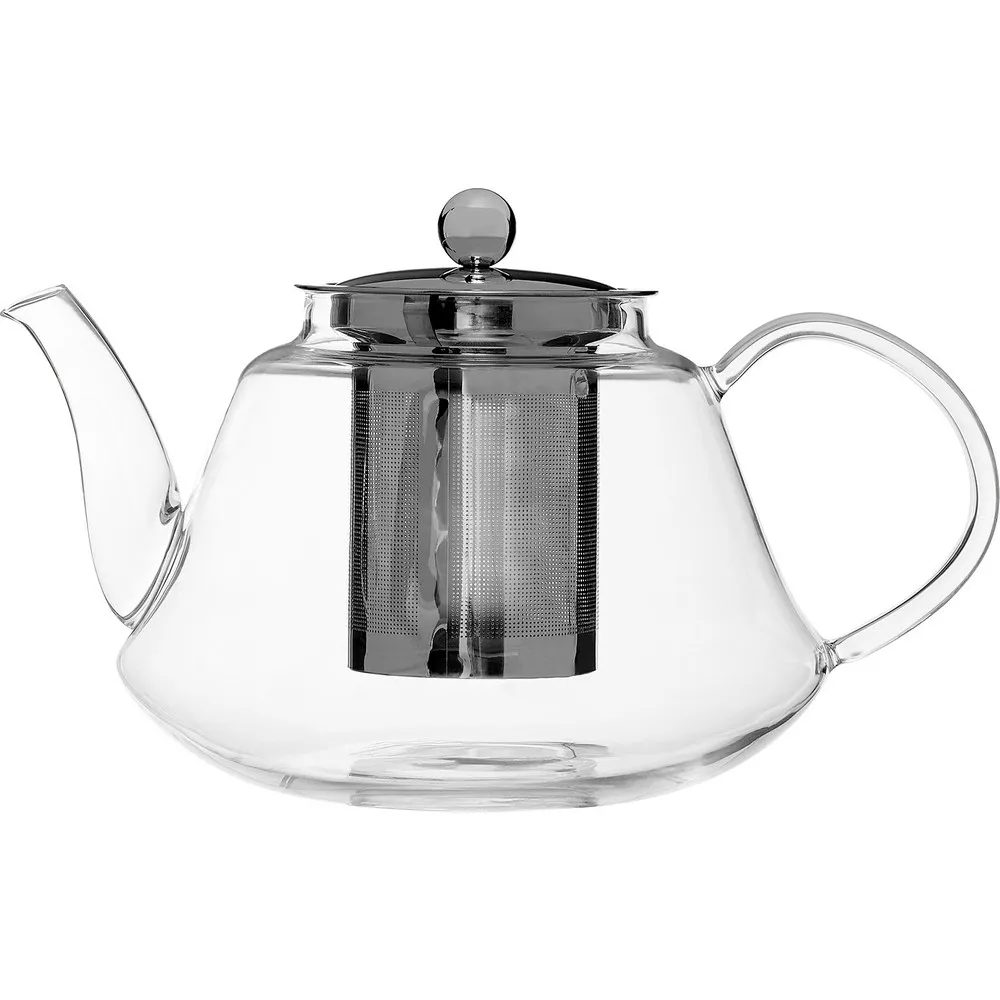 Premier 金底醒酒瓶(2.2L) 歷史價格詳細信息