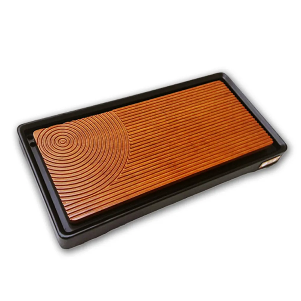 【竹製系列】輕巧端盤 (中) 歷史價格詳細信息