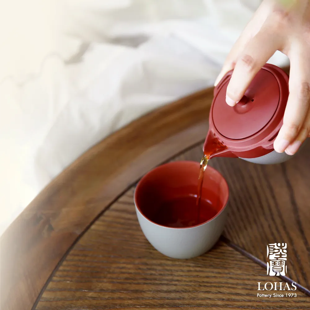 陸寶LOHAS 如魚得水隨手泡 經典藍 歷史價格詳細信息