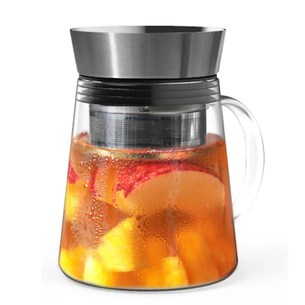 Driver 甘丹茶壺-500ml 歷史價格詳細信息