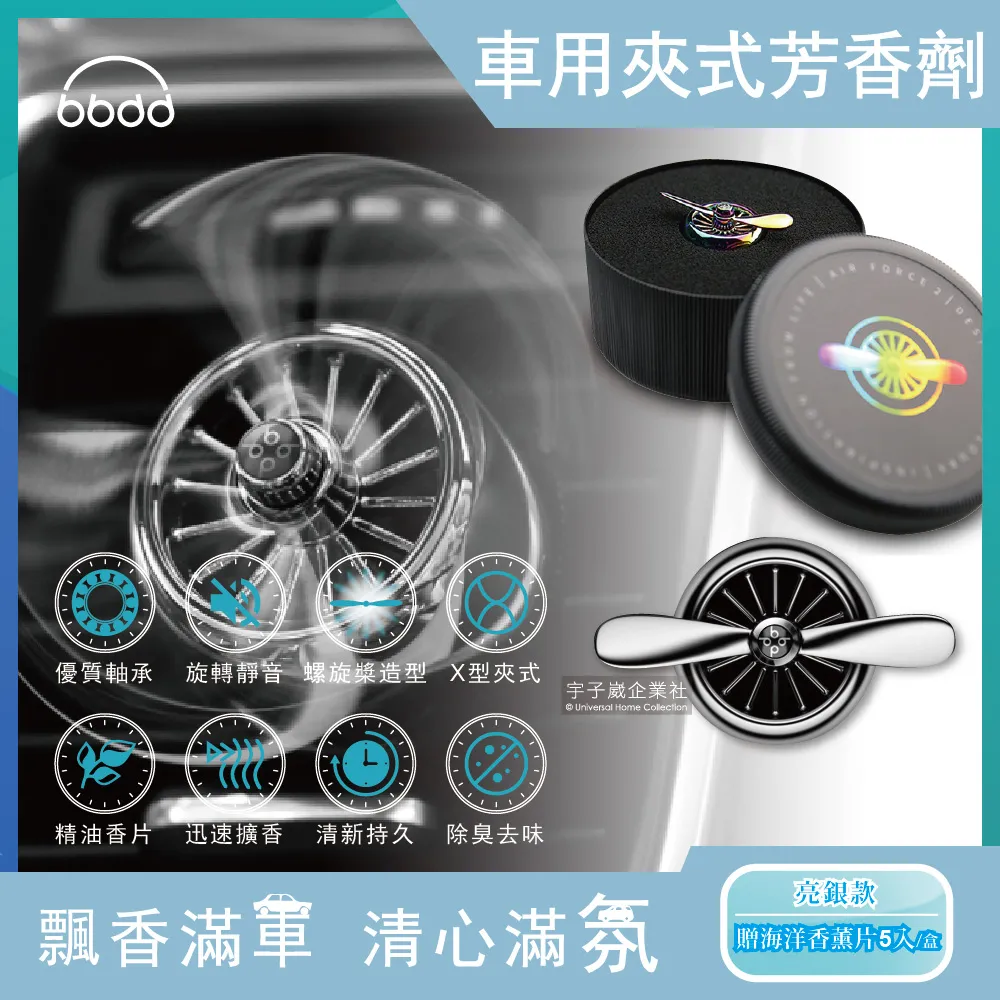 bbdd特斯拉車載香薰新能源空調出風口汽車wood香氛Model3/Y香水 歷史價格詳細信息