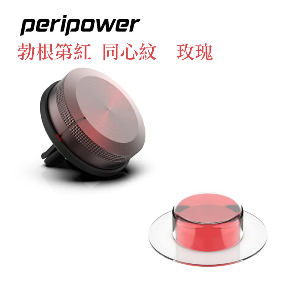 【peripower】香氛小栽 香氛花片盆栽套組 香味任選 歷史價格詳細信息