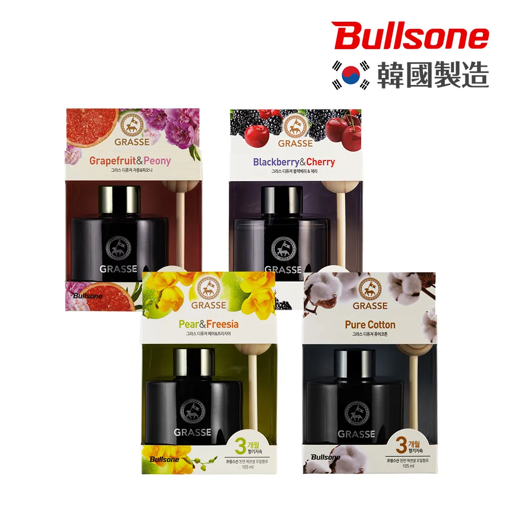 Bullsone勁牛王-格拉斯奢華車用香水110ml 歷史價格詳細信息