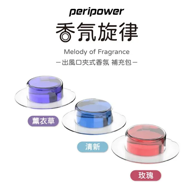 【peripower】香氛小栽 香氛花片盆栽套組 香味任選 歷史價格詳細信息