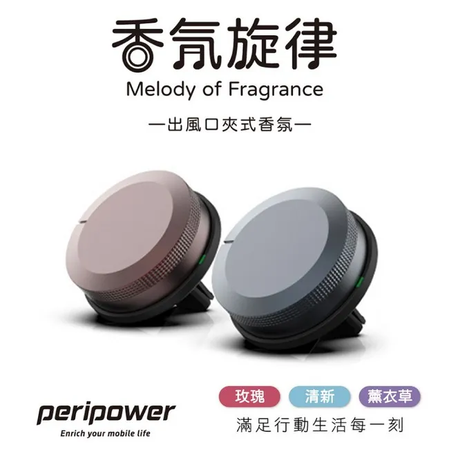 【peripower】香氛小栽 香氛花片盆栽套組 香味任選 歷史價格詳細信息