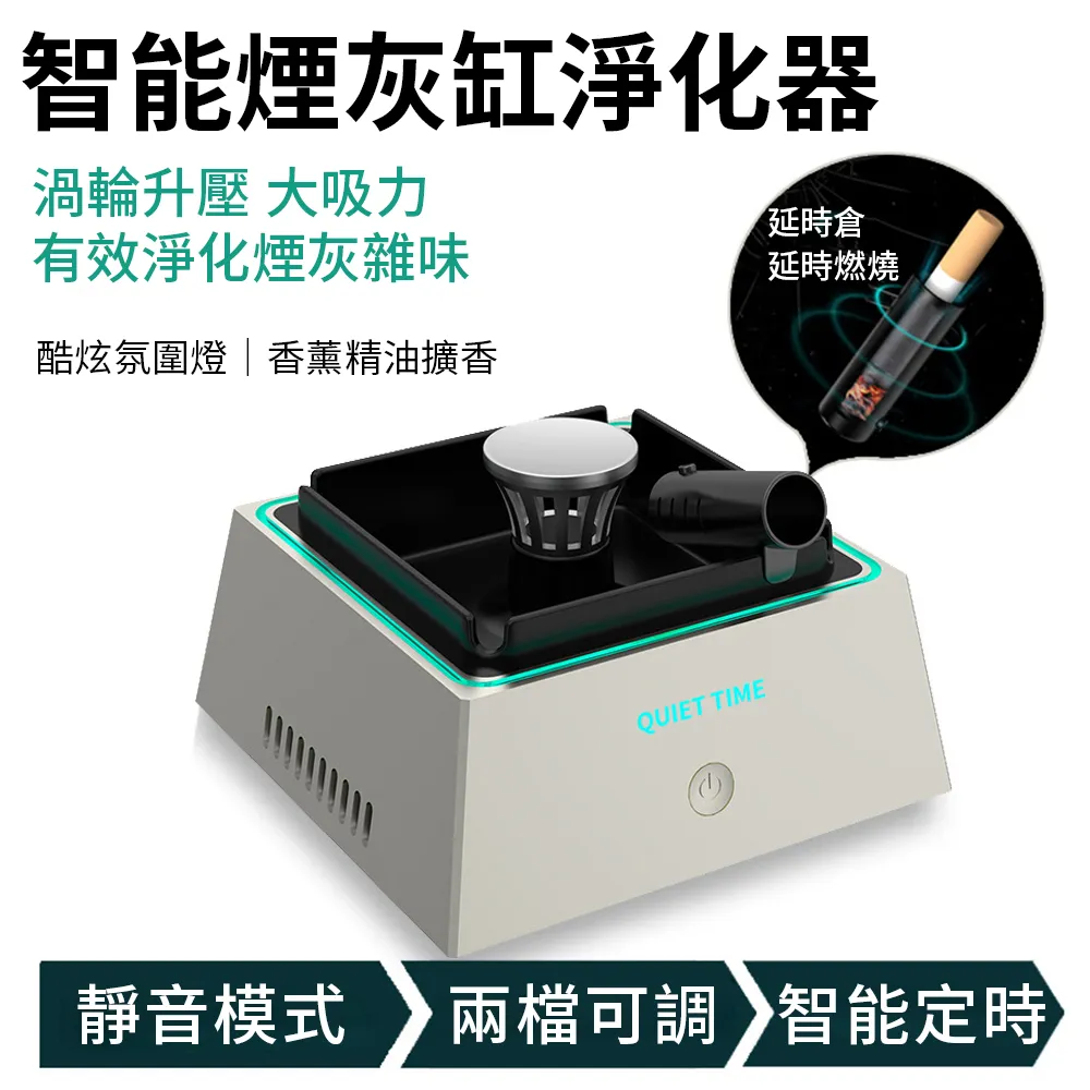 智能菸灰缸 菸灰缸 煙灰缸 汽車煙灰缸 去除煙味 淨化 家用菸灰缸 兩色 歷史價格詳細信息