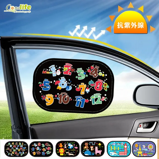 [Conalife]車載居家兩用USB空氣清淨器 歷史價格詳細信息