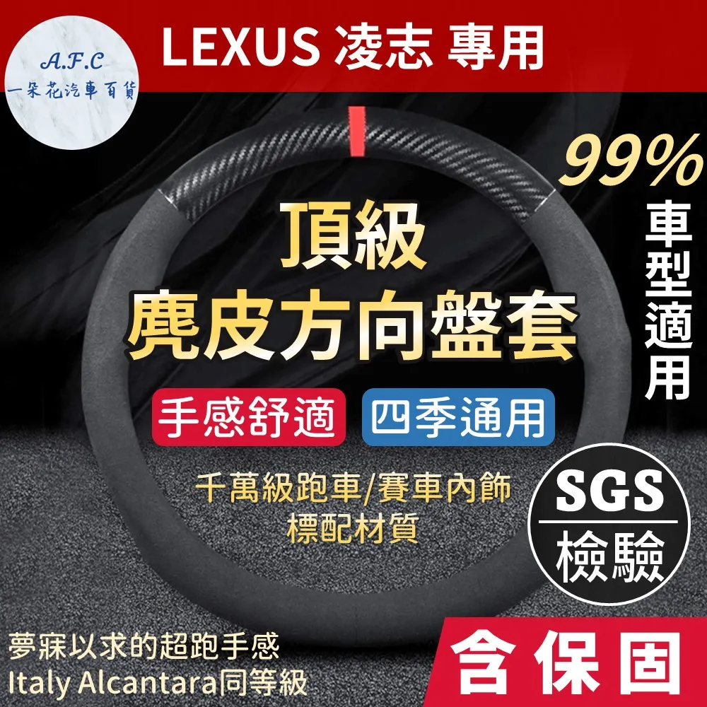 LEXUS 質感接色證件套/零錢包 歷史價格詳細信息