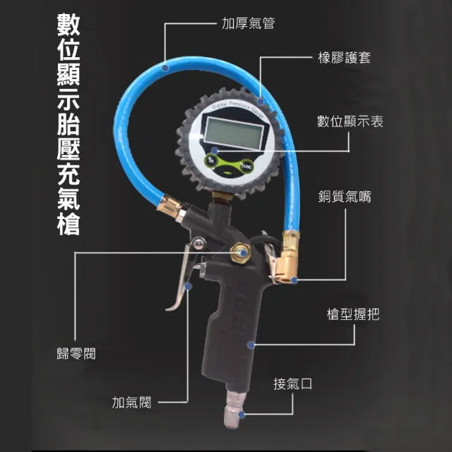 數位顯示毛球修剪器 智能顯示 除毛球器 除毛球機 去毛球機 刮毛球機 電動除毛器 去毛球器【ZK0404】《約翰家庭百貨 歷史價格詳細信息