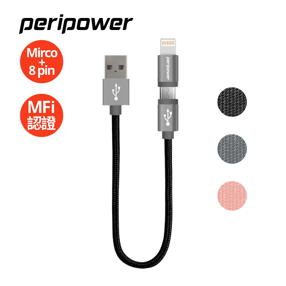 peripower CD-01 精研編織系列 USB-C to USB-C PD 快充傳輸線-鐵礦黑 ( Type-C / 100 cm) 歷史價格詳細信息