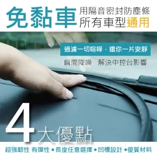 隔音密封貼4入【小麥購物】24H出貨台灣現貨【Y159】防噪貼 縫隙密封條 氣密條 隔音條 防音條 門窗阻隔音量 歷史價格詳細信息