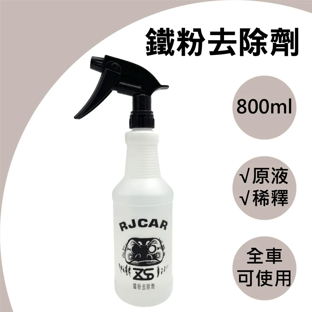 RJCAR 鐵粉+柏油 2L購物袋套組(附贈噴瓶) 除煞車粉塵/ 工業落塵/ 柏油顆粒 歷史價格詳細信息