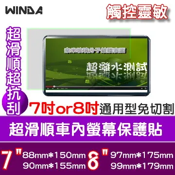 WINDA  正圓型錶面保護貼，超強抗刮保護貼，疏水疏油超滑表層，抗刮防污耐用(28mm)2枚入 歷史價格詳細信息
