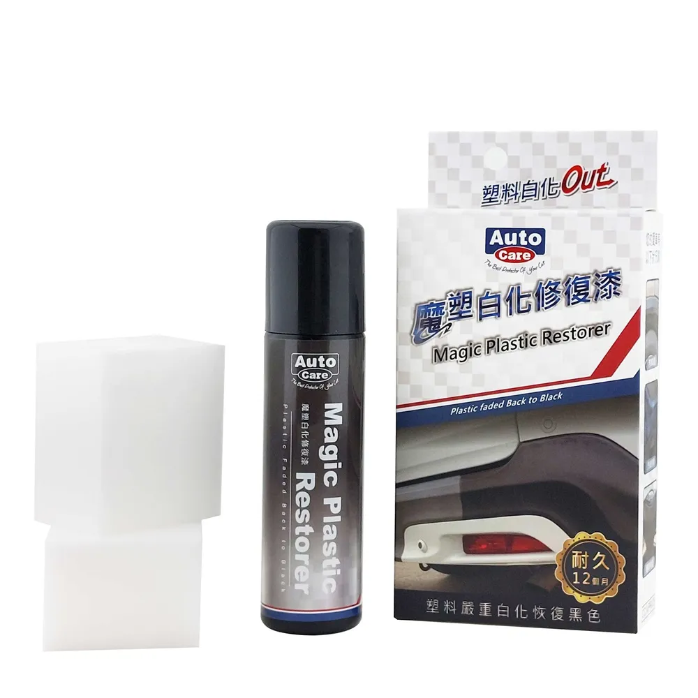 AutoCare 魔幻護膜劑 歷史價格詳細信息