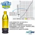 【良匠工具】氣動4分彩色鉻鉬輪胎防傷套筒19mm 台製高品質(另有15,17,21,22mm) 歷史價格詳細信息