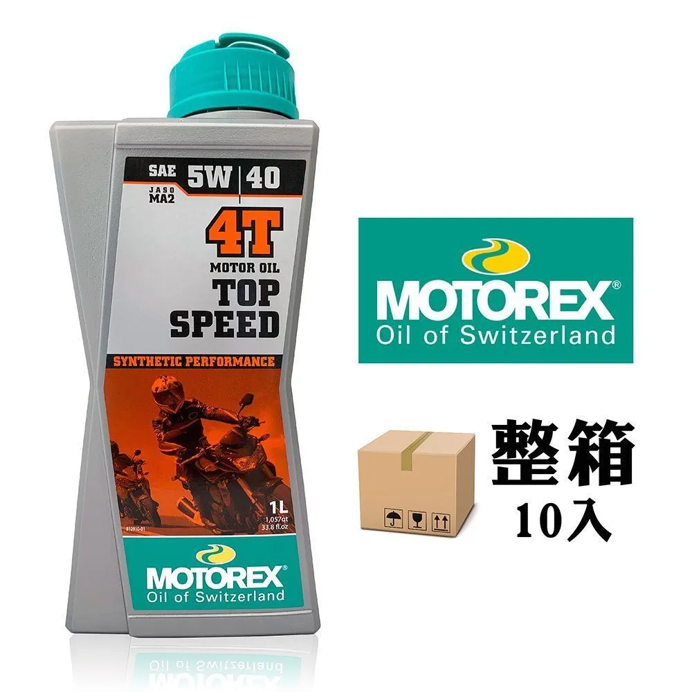 TOP SPEED AI系列 A150(4x12mm) 免手持自動碎紙機(自動150張) 歷史價格詳細信息