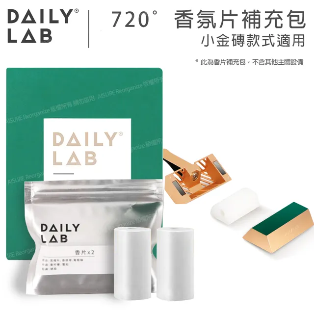 DAILY LAB 720° 小金磚 車用香氛 歷史價格詳細信息