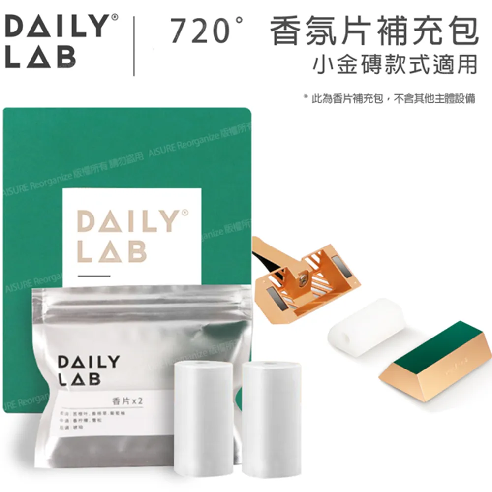 DAILY LAB 720° 小金磚 車用香氛 歷史價格詳細信息