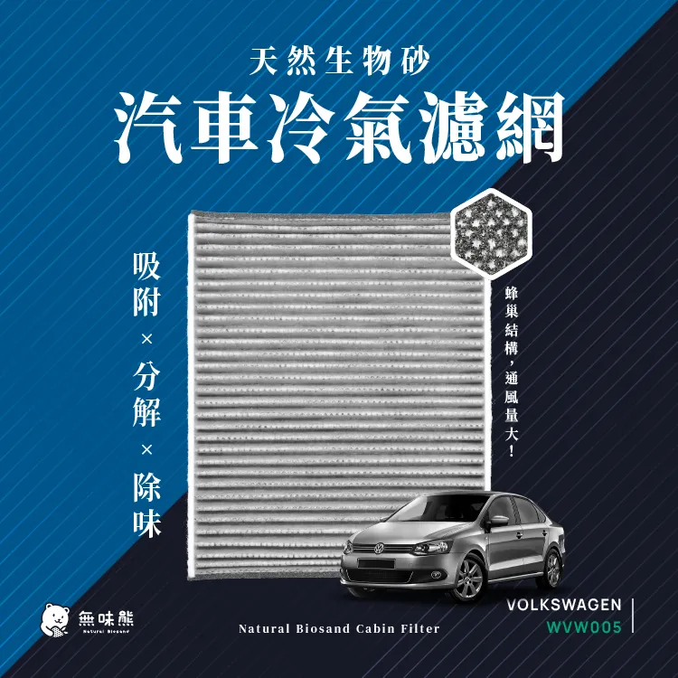 適用福斯: Vento (1H2) 1991/11-1998/10 汽車冷氣濾網【Original Life 沅瑢】長效可水洗 歷史價格詳細信息