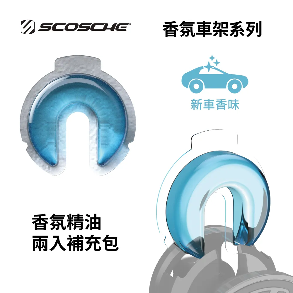 SCOSCHE 香氛車架系列-出風口手機架 UH4VFR-EU5 歷史價格詳細信息