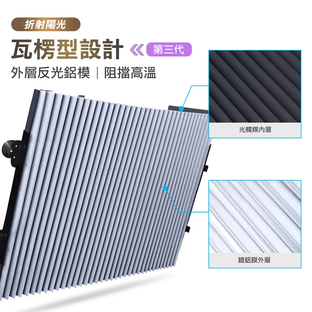 【CARAC】遮陽簾 快捷按壓式自動伸縮百褶遮陽簾 前擋(車麗屋) 歷史價格詳細信息