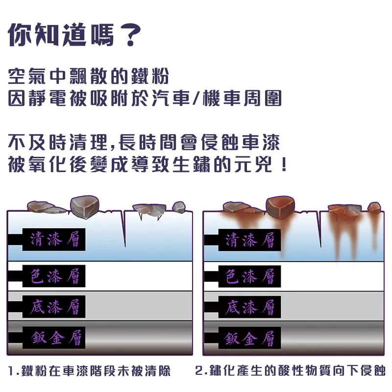 鐵粉狂下單社群經營變現術：業績破億的電商女王教你打造品牌、創造互動率、粉絲養成、訂定價格策略，不用爆紅、不是K【金石堂】 歷史價格詳細信息