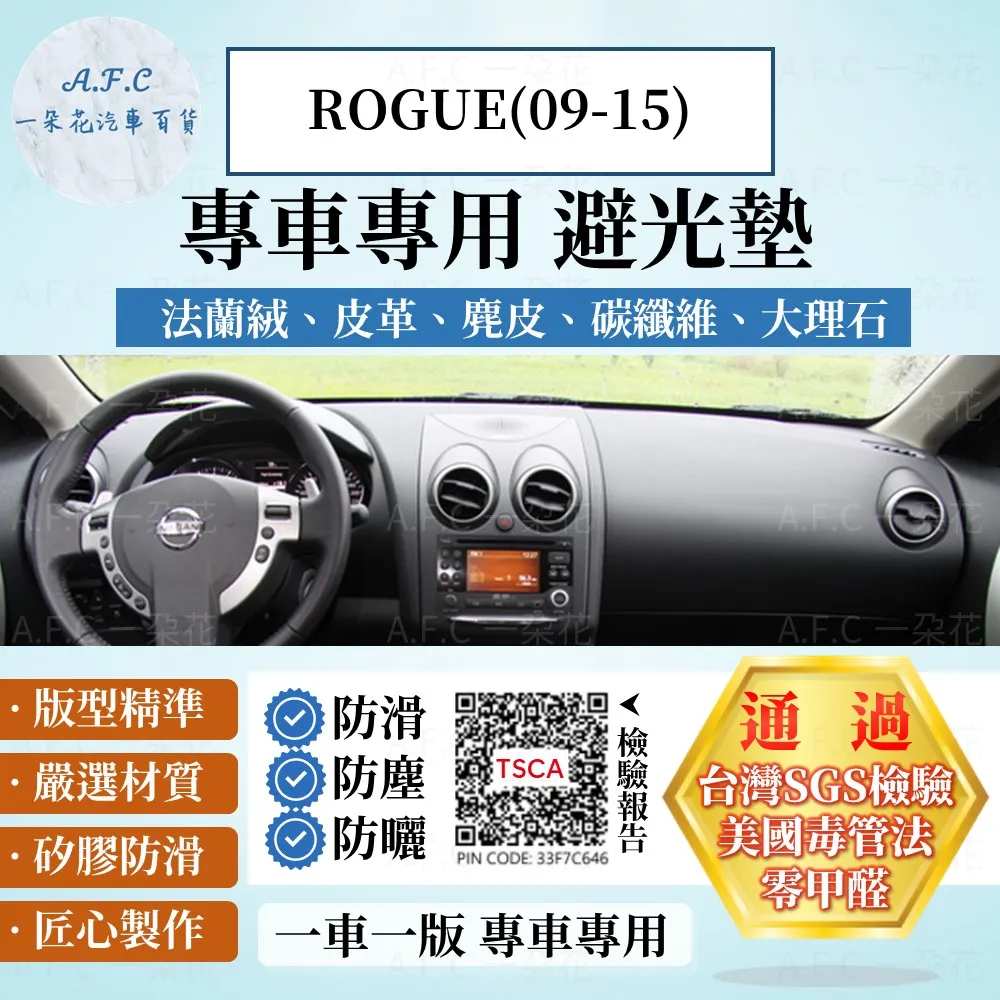 ROGUE 訓練衫T恤 黑色(S號) STATION_SHIRT_Tee 歷史價格詳細信息