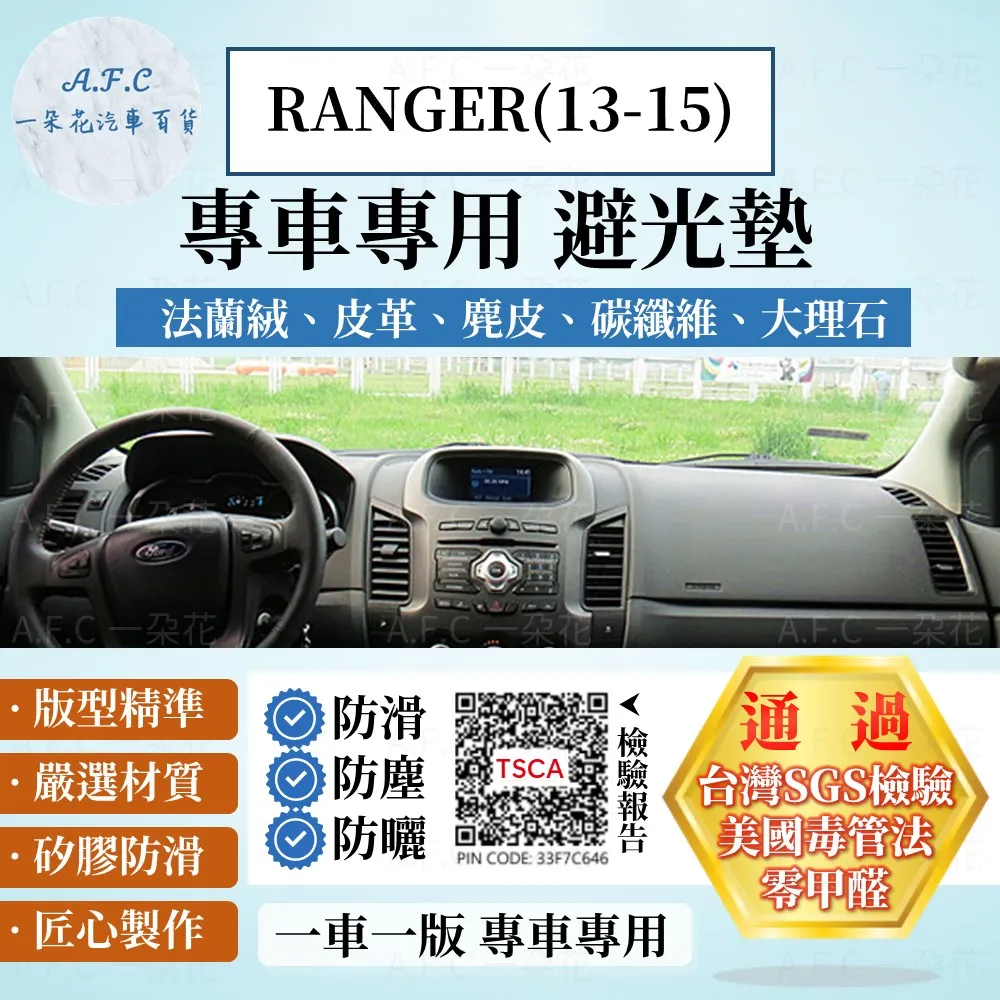 Ranger Steel Products No. 450 Cross-Country Turnpike USA Board Only Please Read 歷史價格詳細信息
