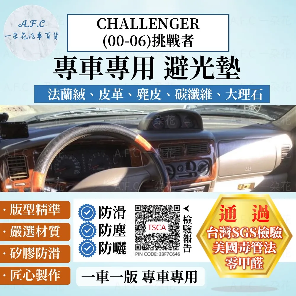 C.i.Boys 摔角系列 6吋 "挑戰者" 黑金虎面男 MIGU 歷史價格詳細信息