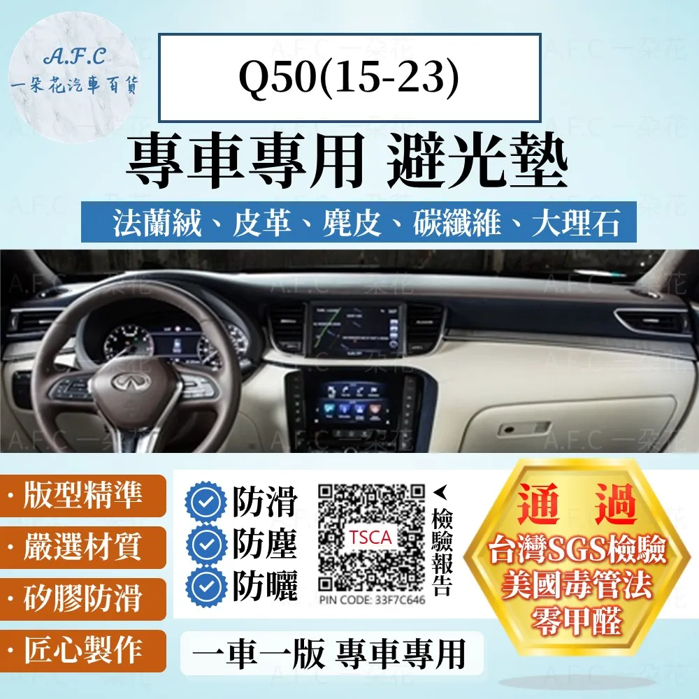 【A.F.C 一朵花 】GLA(H247 X157)19年後賓士 3D一體成形避光墊 避光墊 汽車避光墊 防塵 防曬 歷史價格詳細信息