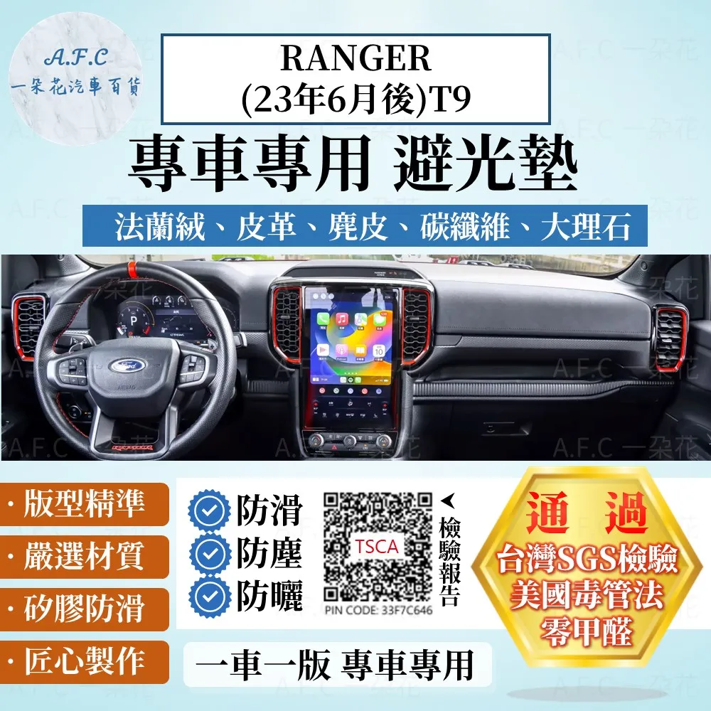 Ranger Steel Products No. 450 Cross-Country Turnpike USA Board Only Please Read 歷史價格詳細信息