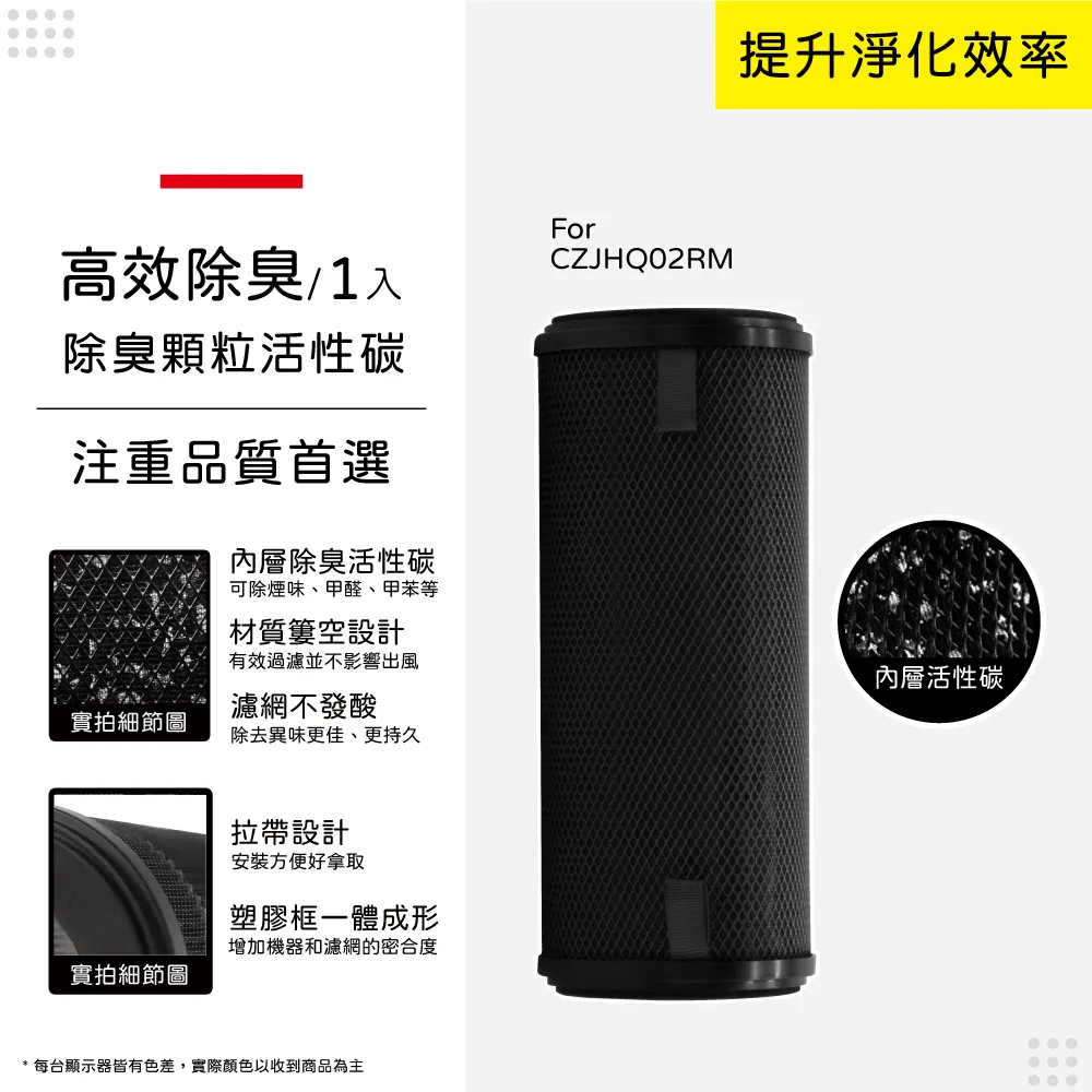 蟎著媽 濾網除臭顆粒碳單入(適用 DAIKIN 大金 MC55USCT MC40USCT MCK55USCT KAFP080B4) 歷史價格詳細信息