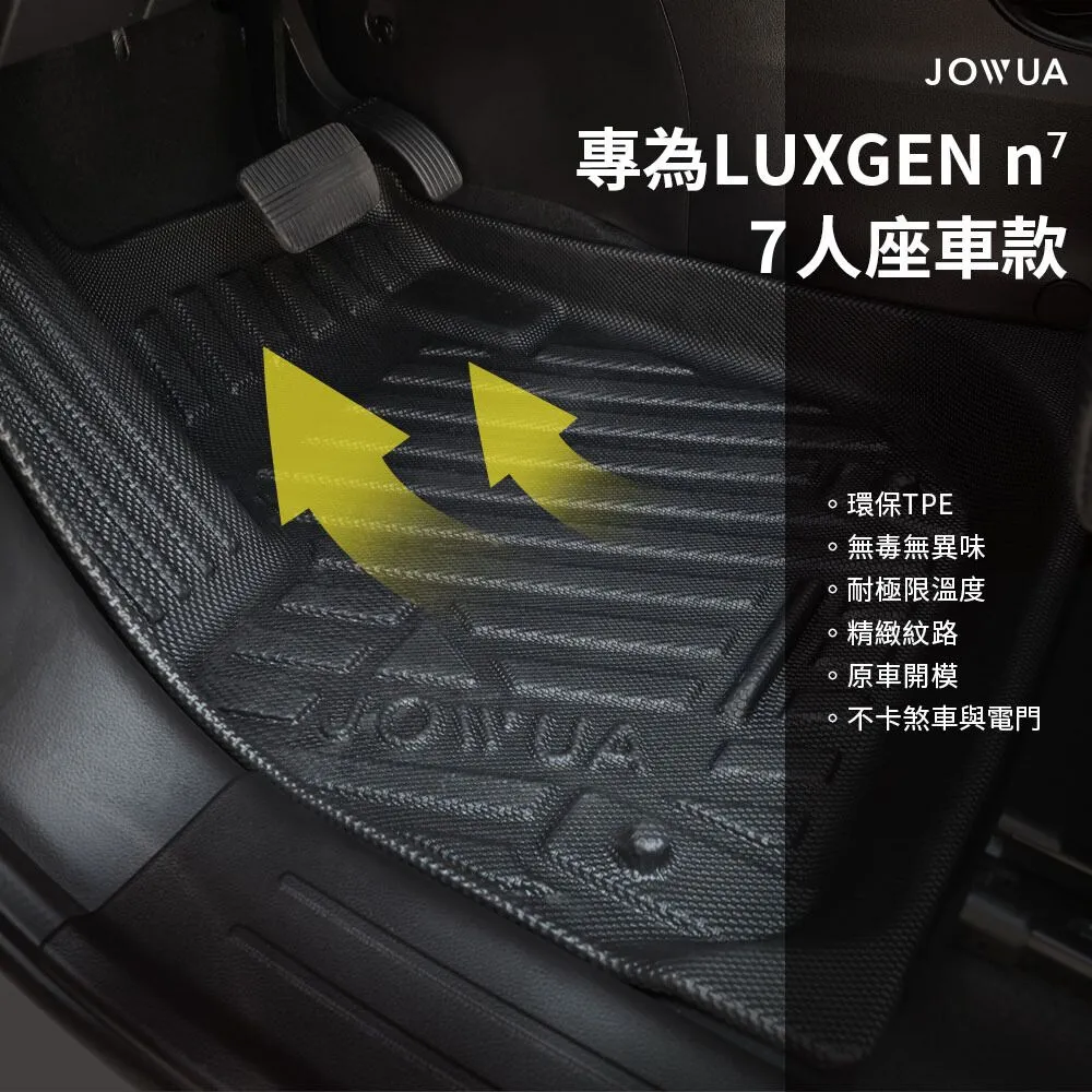 納智捷 LUXGEN 大7 SUV7 U7 原廠行車紀錄器 歷史價格詳細信息