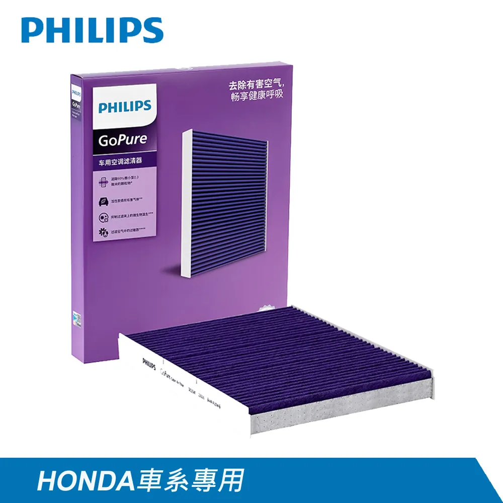【Philips 飛利浦】多用途車用手機支架 DLK35002 歷史價格詳細信息