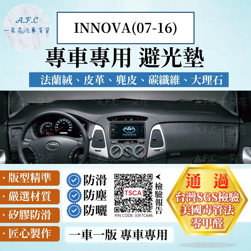 TOYOTA INNOVA (07-19) 2022年式新款9吋安卓11.0版八核心6+128導航旗艦車機 歷史價格詳細信息