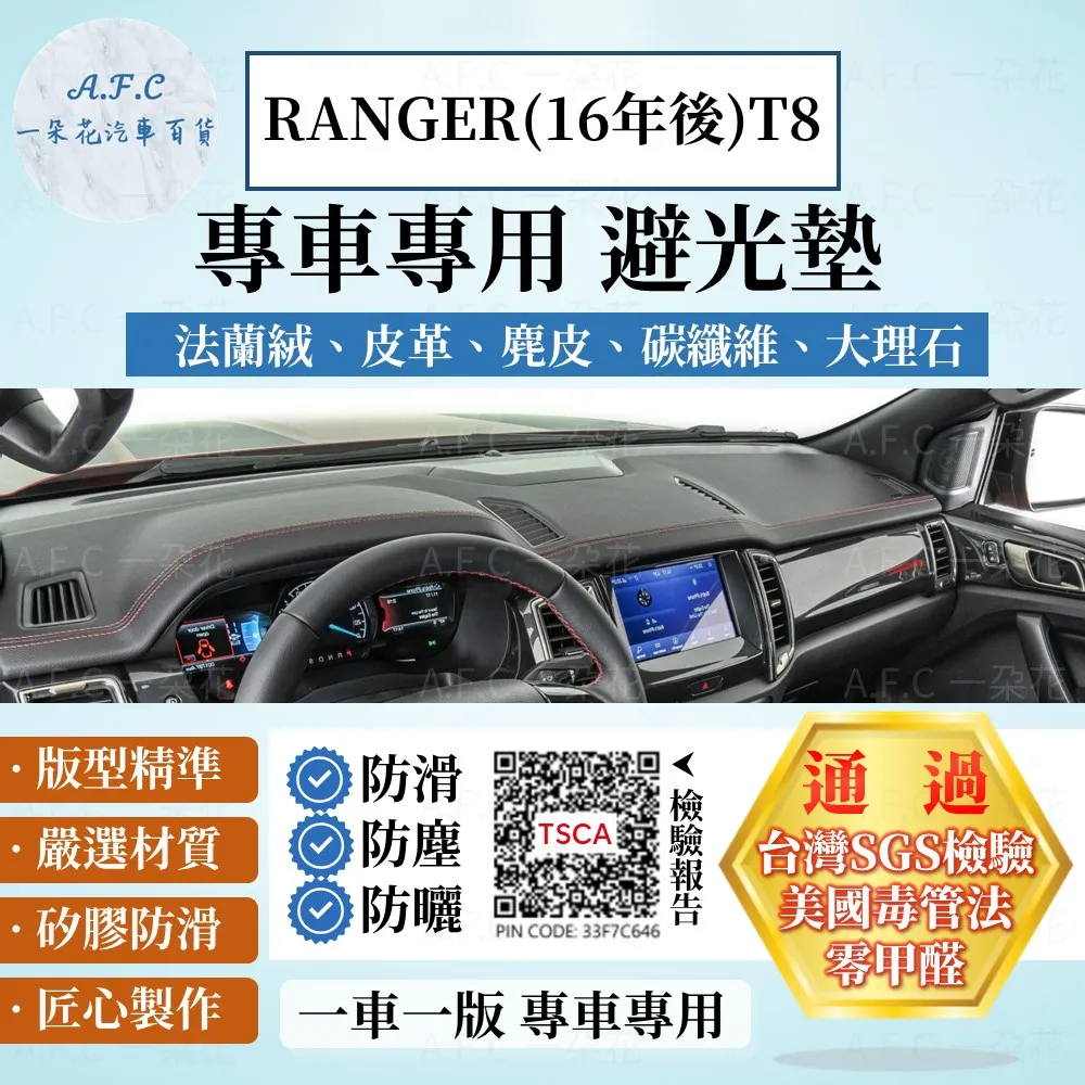 Ranger Steel Products No. 450 Cross-Country Turnpike USA Board Only Please Read 歷史價格詳細信息