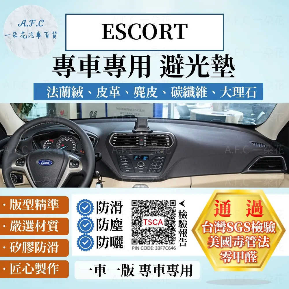 Escort Mini Temperature Logger -40 to +70c Untested for parts 歷史價格詳細信息