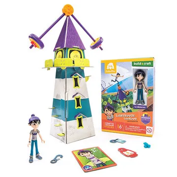 GoldieBlox   班哲明小窩 歷史價格詳細信息