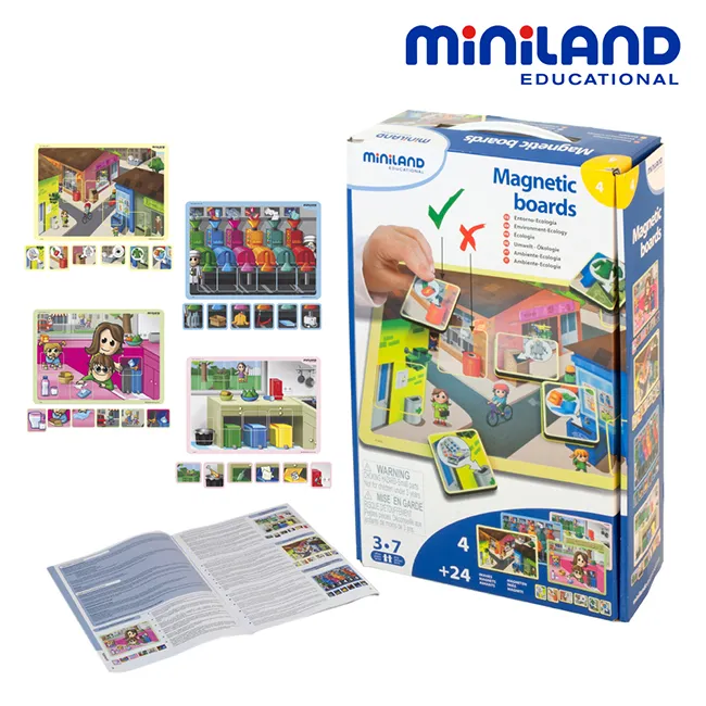 情境式西班牙語圖解字典 （全新增修版） 歷史價格詳細信息