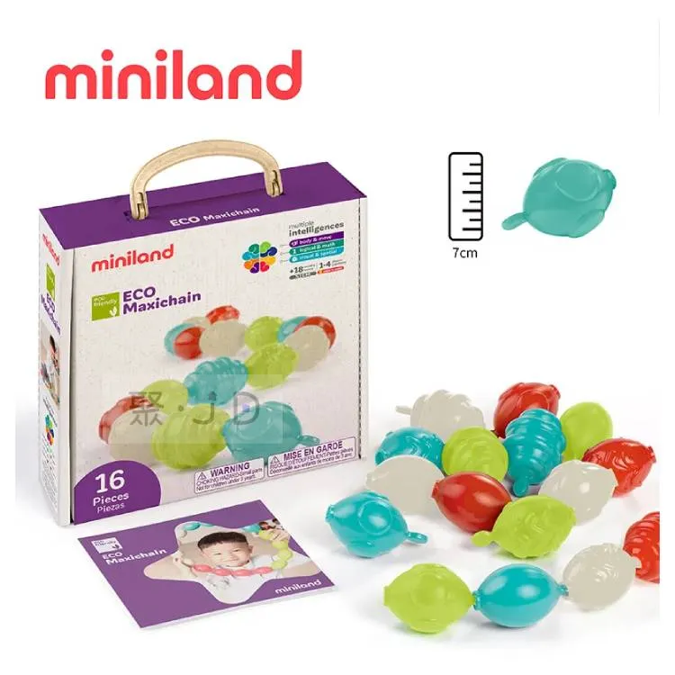 MiniLand 大積木賽車軌道組 歷史價格詳細信息