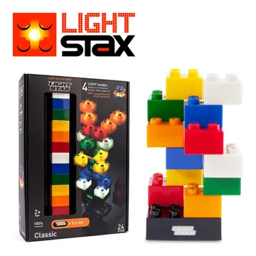 STAX SRD-7 耳機驅動器 歷史價格詳細信息