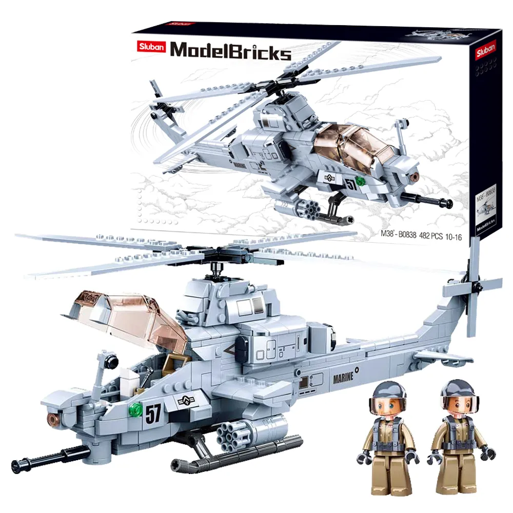 Sluban男孩積木-工程套裝B0810 歷史價格詳細信息