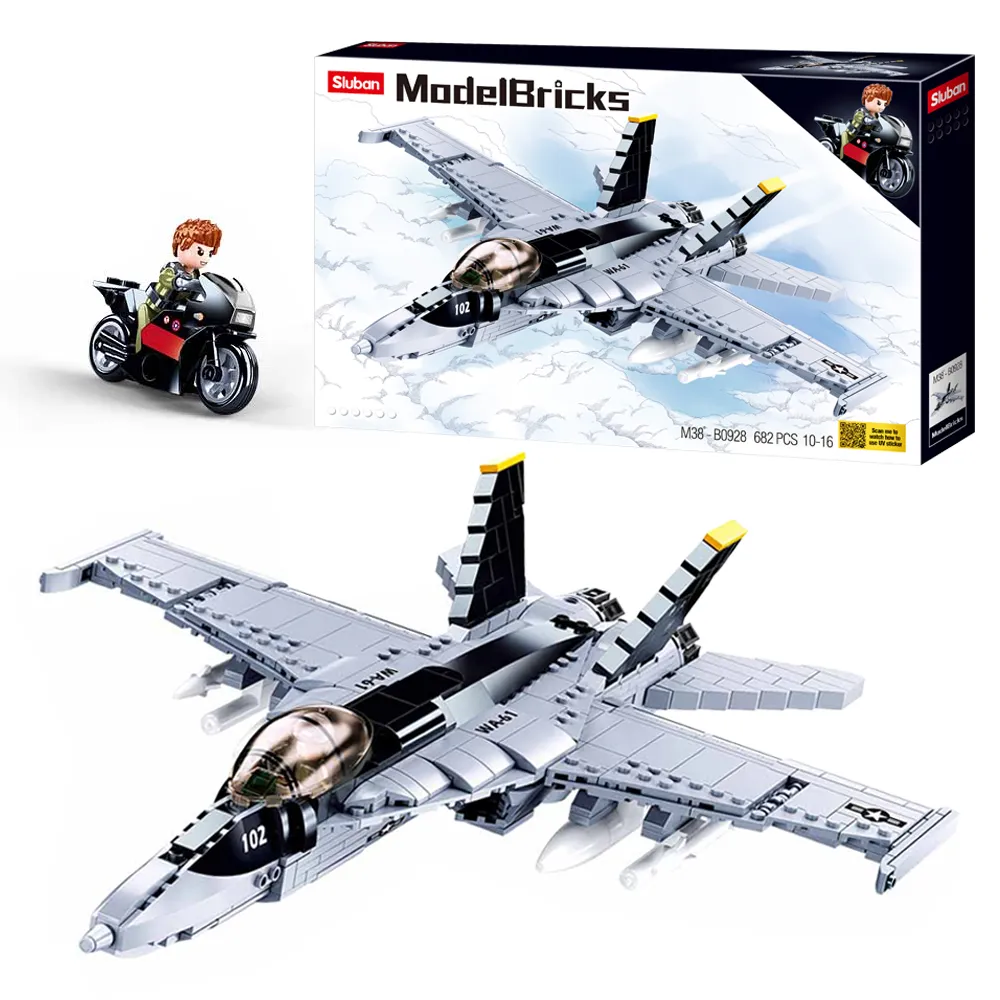 Sluban男孩積木-工程套裝B0810 歷史價格詳細信息