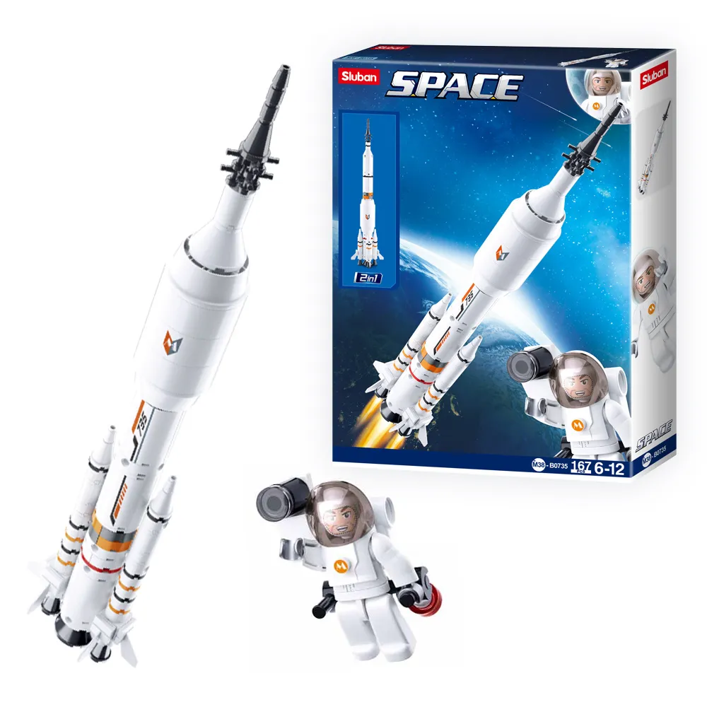 Sluban男孩積木-工程套裝B0810 歷史價格詳細信息