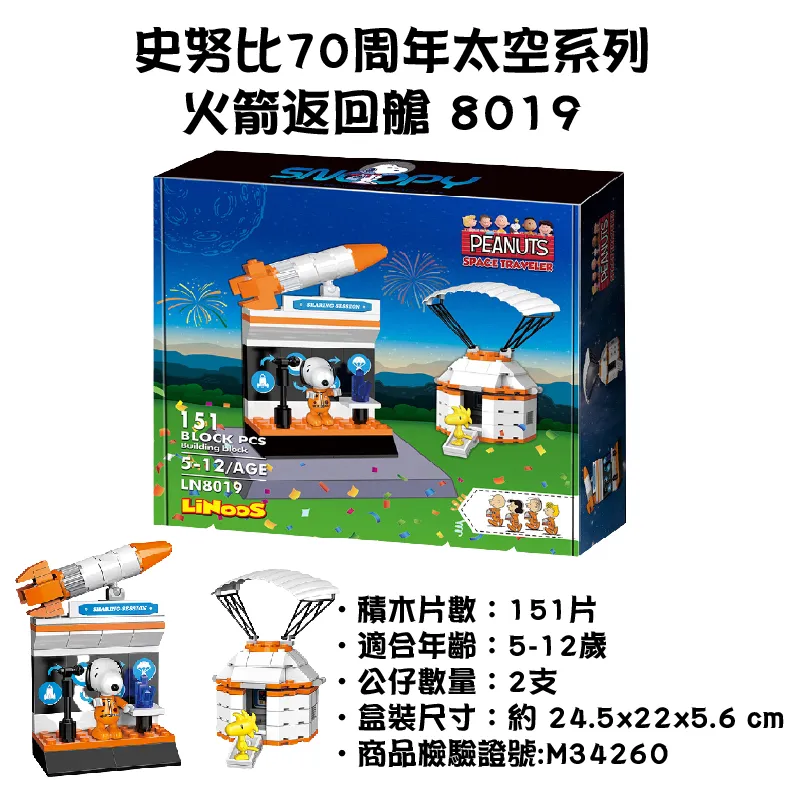 史努比70周年太空系列-訓練中心 歷史價格詳細信息